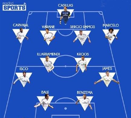 轮转换位与 轮转换位与